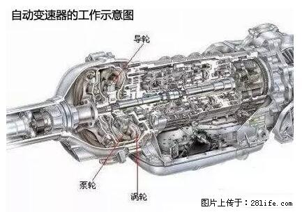 你知道怎么热车和取暖吗？ - 车友部落 - 天津生活社区 - 天津28生活网 tj.28life.net