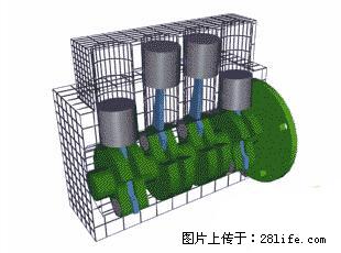 你知道怎么热车和取暖吗？ - 车友部落 - 天津生活社区 - 天津28生活网 tj.28life.net
