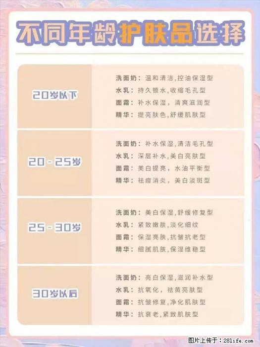 【姬存希】不同年龄，不同护肤的选择，你选对了吗？请爱惜自己！ - 生活日用品 - 居家生活 - 天津分类信息 - 天津28生活网 tj.28life.net