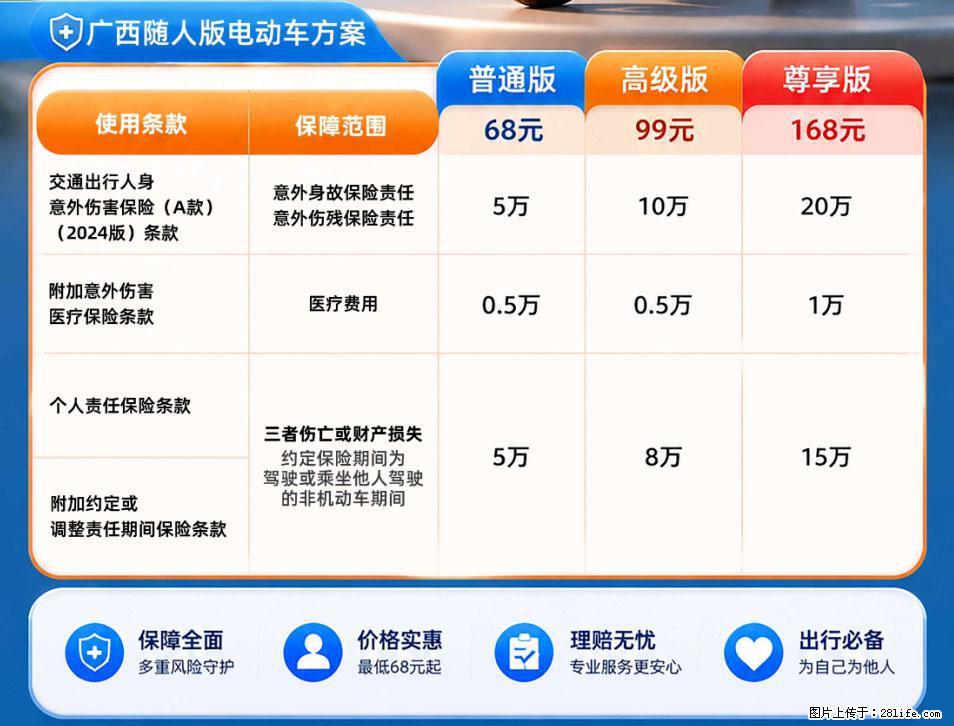【骑行保障】安全骑行，保障随行！电动车专属保险上线啦！ - 天津生活资讯 - 天津28生活网 tj.28life.net